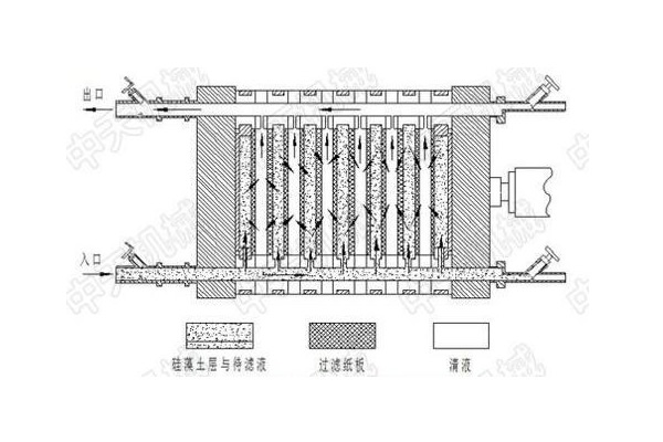 好色先生视频黄色工作原理流程图